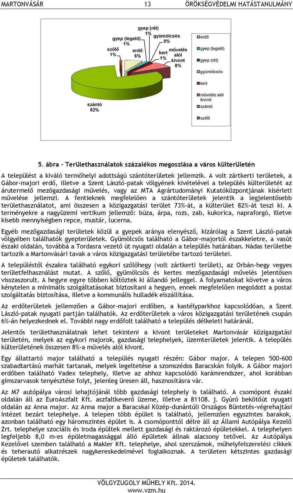 A volt zártkerti területek, a Gábor-majori erdő, illetve a Szent László-patak völgyének kivételével a település külterületét az árutermelő mezőgazdasági művelés, vagy az MTA Agrártudományi