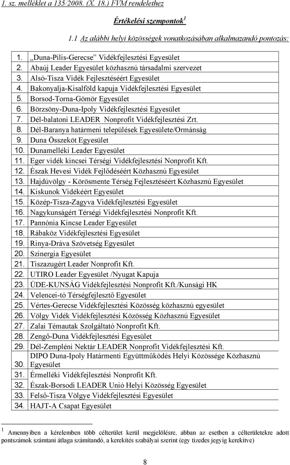 Börzsöny-Duna-Ipoly Vidékfejlesztési Egyesület 7. Dél-balatoni LEADER Nonprofit Vidékfejlesztési Zrt. 8. Dél-Baranya határmeni települések Egyesülete/Ormánság 9. Duna Összeköt Egyesület 10.