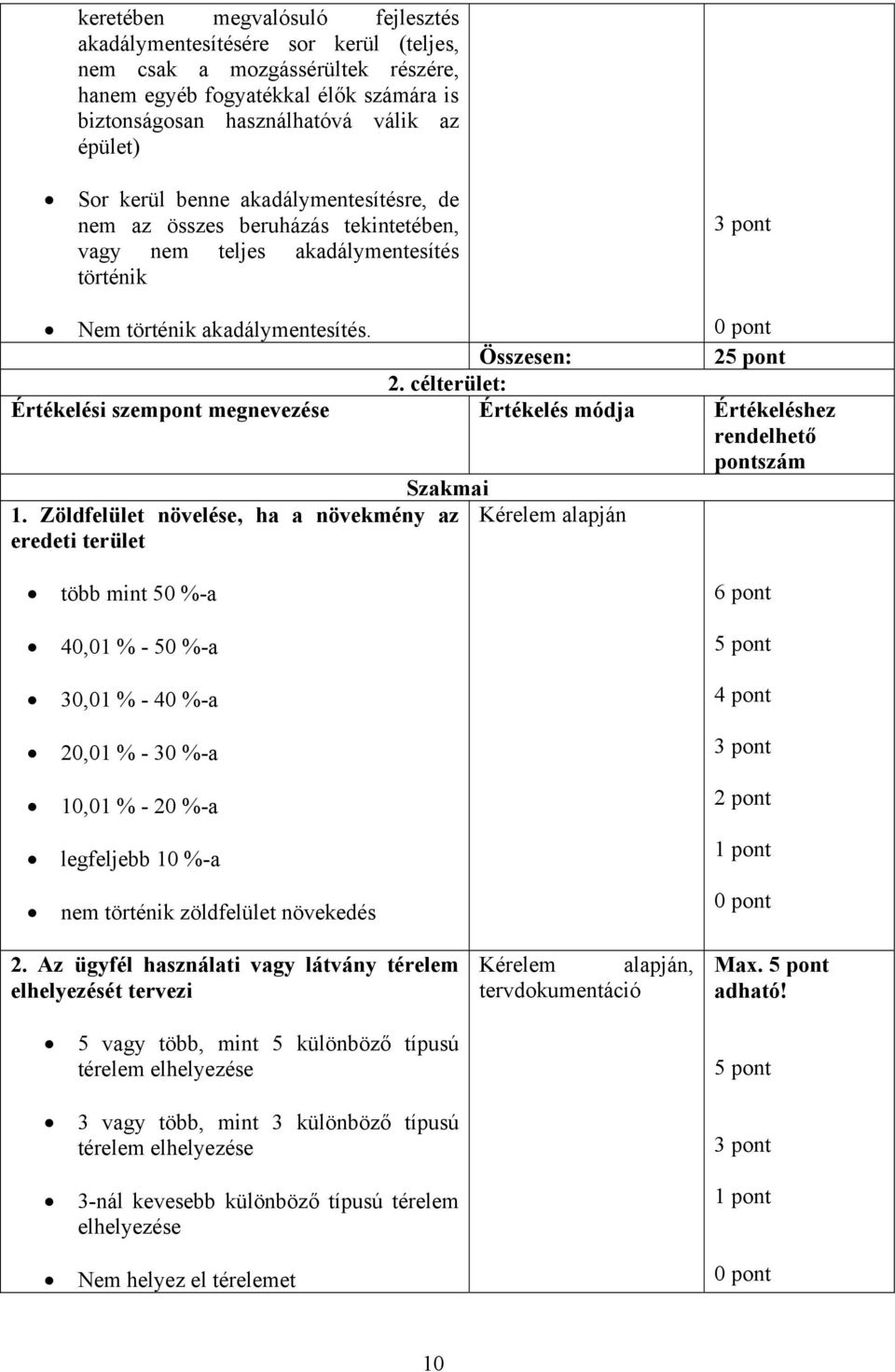 Zöldfelület növelése, ha a növekmény az Kérelem eredeti terület több mint 50 %-a 40,01 % - 50 %-a 30,01 % - 40 %-a 20,01 % - 30 %-a 10,01 % - 20 %-a legfeljebb 10 %-a nem történik zöldfelület