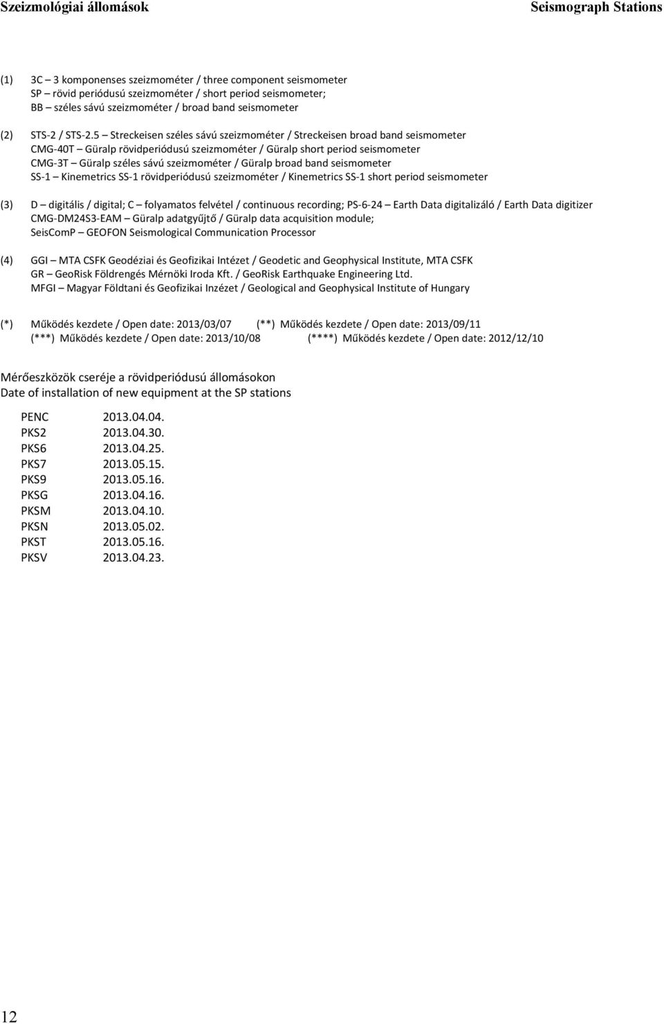 5 Streckeisen széles sávú szeizmométer / Streckeisen broad band seismometer CMG 0T Güralp rövidperiódusú szeizmométer / Güralp short period seismometer CMG T Güralp széles sávú szeizmométer / Güralp