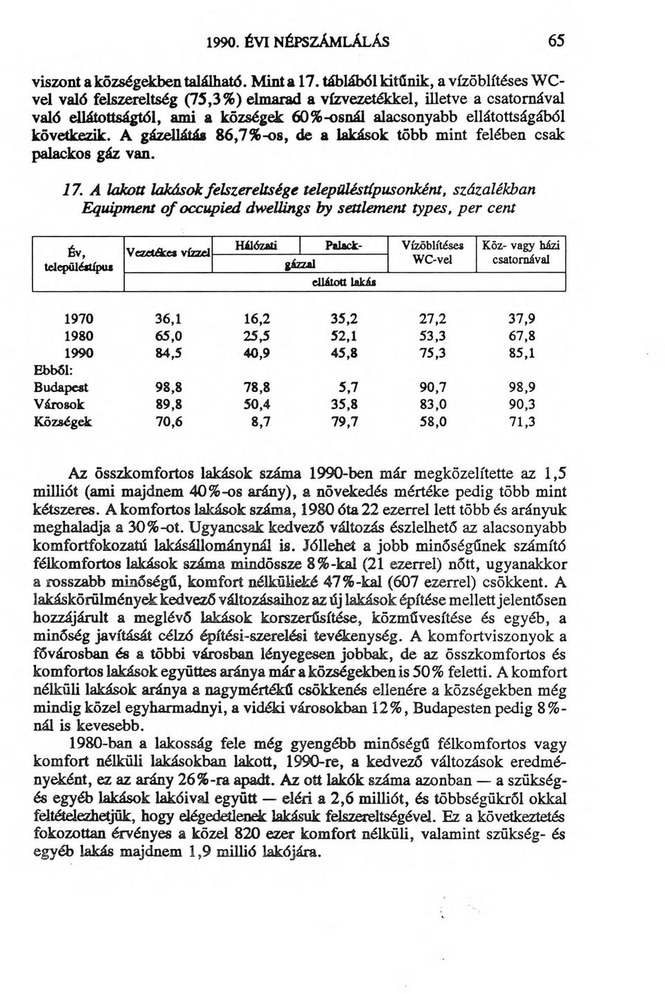 A gázellátás 86,7%-os, de a lakások több mint felében csak palackos gáz van. 17.