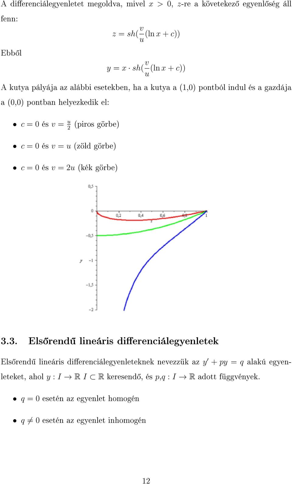 = u (zöld görbe) c = 0 és v = 2u (kék görbe) 3.