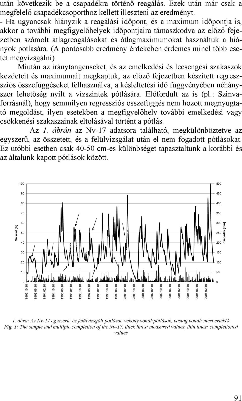 használtuk a hiányok pótlására.