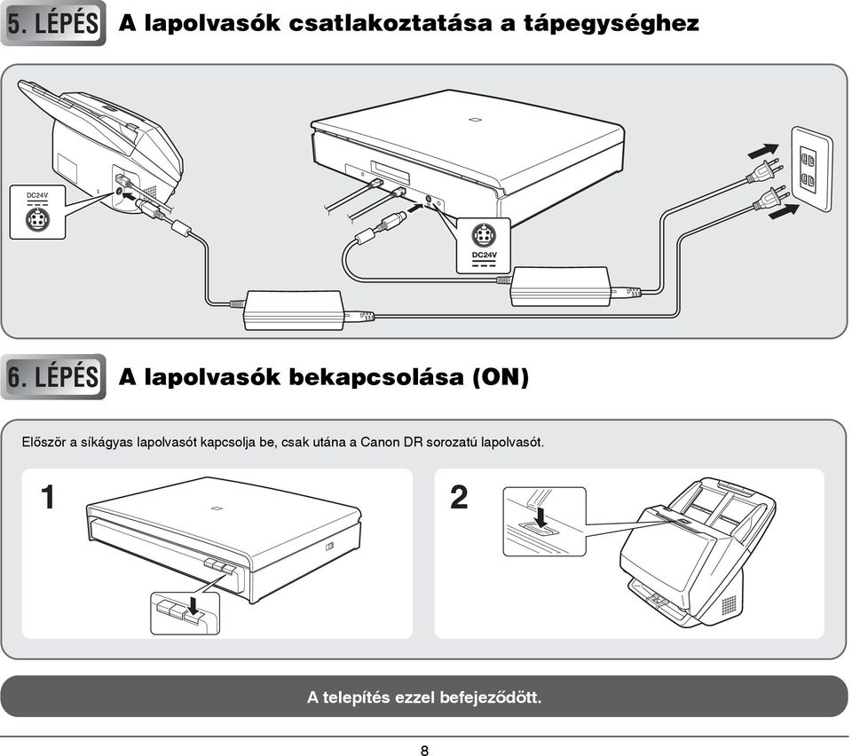 síkágyas lapolvasót kapcsolja be, csak utána a Canon