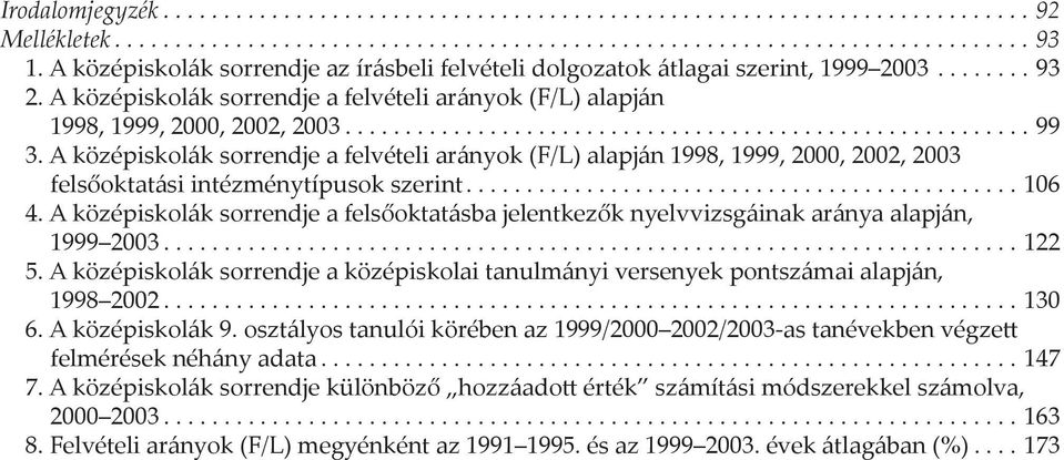 A középiskolák sorrendje a felvételi arányok (F/L) alapján 1998, 1999, 2000, 2002, 2003 felsőoktatási intézménytípusok szerint.............................................. 106 4.