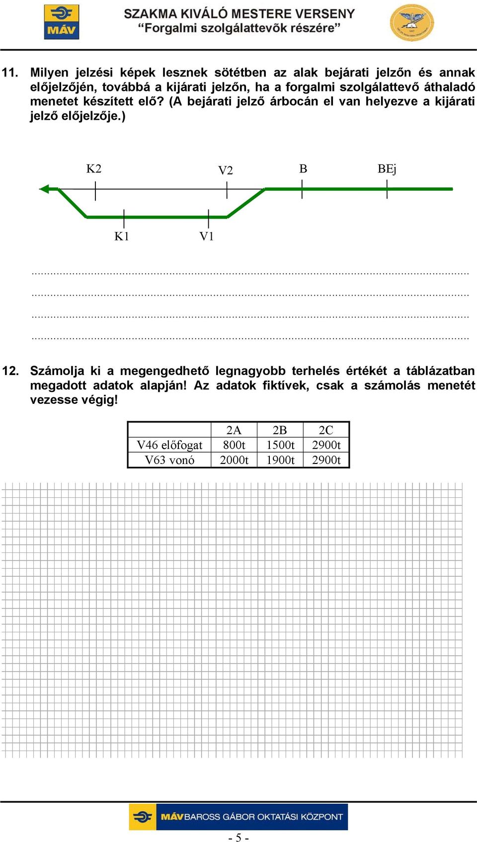 (A bejárati jelző árbocán el van helyezve a kijárati jelző előjelzője.) K2 V2 B BEj K1 V1 12.