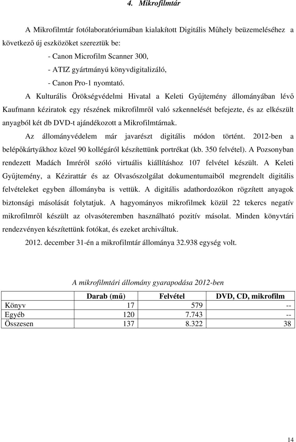 A Kulturális Örökségvédelmi Hivatal a Keleti Gyűjtemény állományában lévő Kaufmann kéziratok egy részének mikrofilmről való szkennelését befejezte, és az elkészült anyagból két db DVD-t ajándékozott