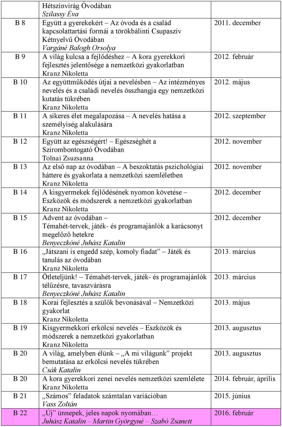 tükrében B 11 A sikeres élet megalapozása A nevelés hatása a személyiség alakulására B 12 Együtt az egészségért!