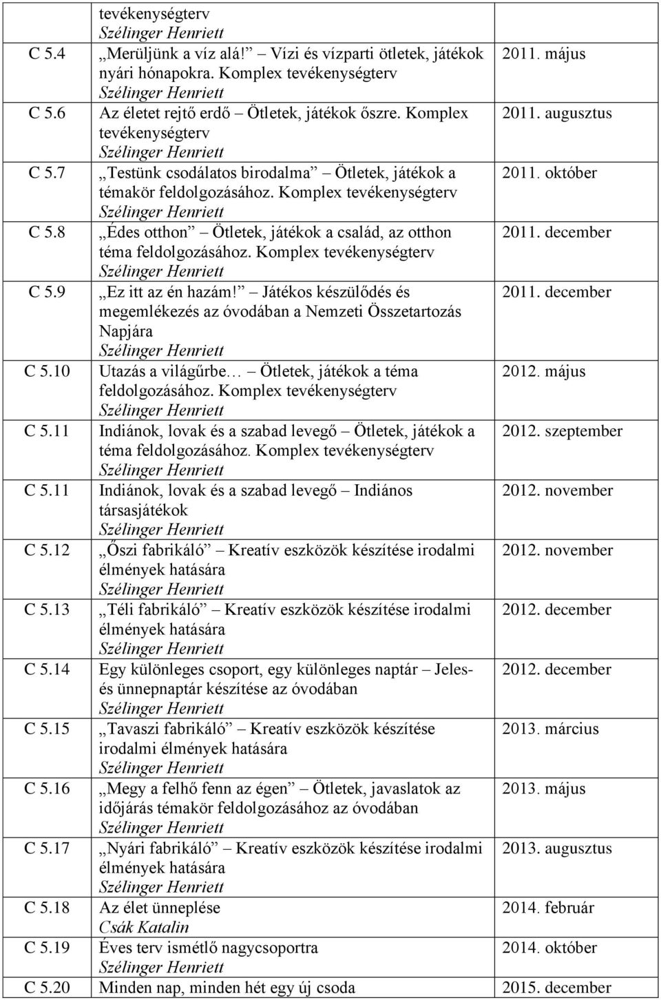 8 Édes otthon Ötletek, játékok a család, az otthon 2011. december téma feldolgozásához. Komplex tevékenységterv C 5.9 Ez itt az én hazám! Játékos készülődés és 2011.