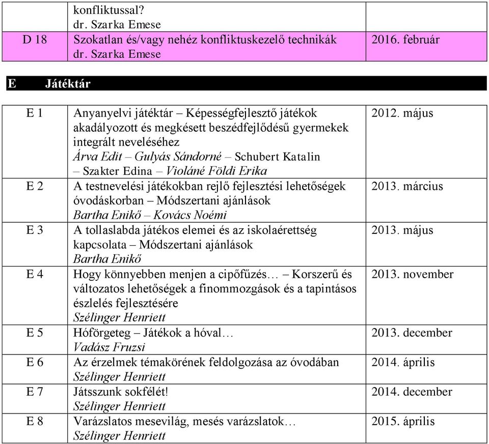 Schubert Katalin Szakter Edina Violáné Földi Erika A testnevelési játékokban rejlő fejlesztési lehetőségek óvodáskorban Módszertani ajánlások Bartha Enikő Kovács Noémi A tollaslabda játékos elemei és