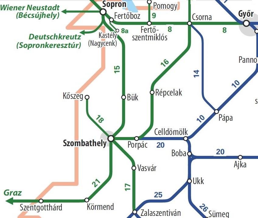 15.-21. vonal ETCS L2 kiépítése Forrás: A projekt összköltsége: milliárd Ft (IKOP) Státusz: Előkészítés alatt. A 15. 21.