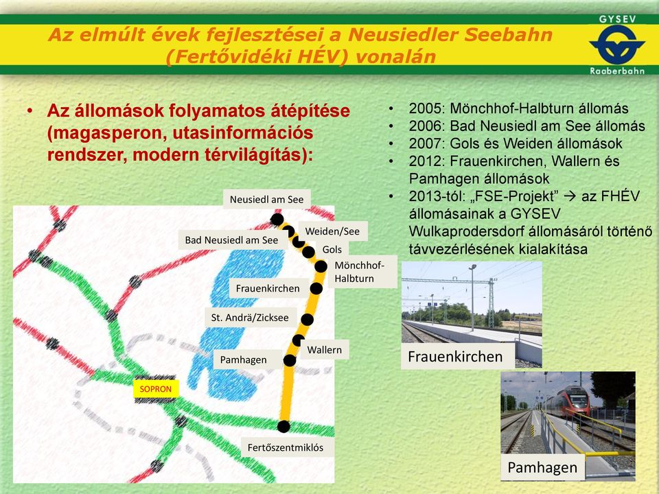 Andrä/Zicksee Weiden/See Gols Mönchhof- Halbturn 2005: Mönchhof-Halbturn állomás 2006: Bad Neusiedl am See állomás 2007: Gols és Weiden állomások