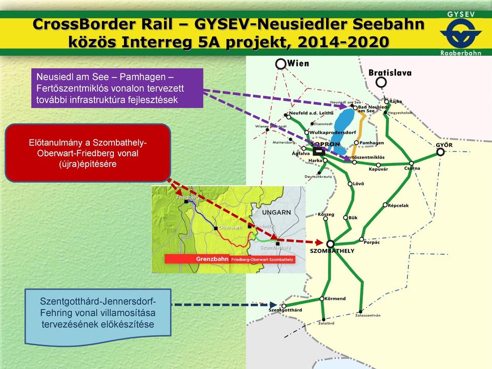 infrastruktúra fejlesztések Előtanulmány a Szombathely- Oberwart-Friedberg vonal