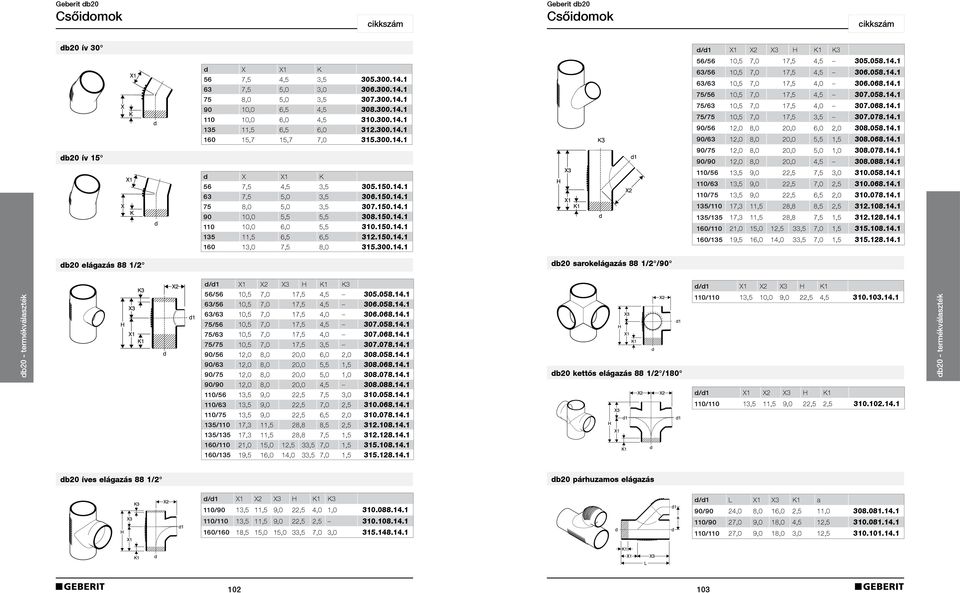 068.14.1 75/75 10,5 7,0 17,5 3,5 307.078.14.1 90/56 12,0 8,0 20,0 6,0 2,0 308.058.14.1 90/63 12,0 8,0 20,0 5,5 1,5 308.068.14.1 db20 ív 15 90/75 12,0 8,0 20,0 5,0 1,0 308.078.14.1 90/90 12,0 8,0 20,0 4,5 308.