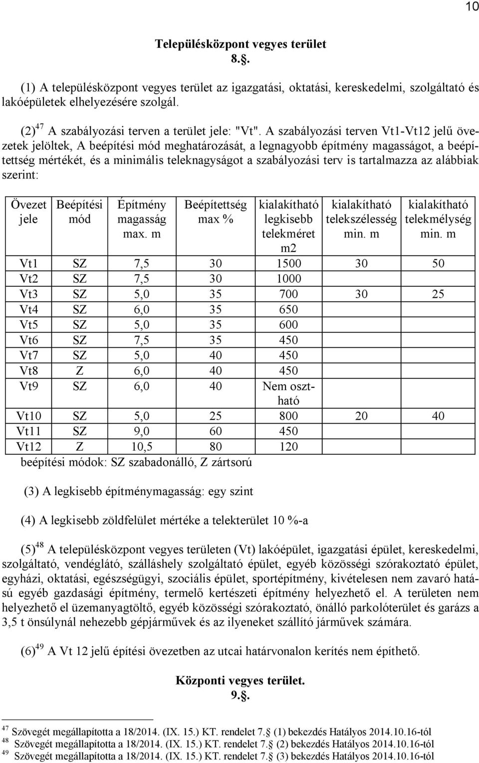 A szabályozási terven Vt1-Vt12 jelű övezetek jelöltek, A beépítési mód meghatározását, a legnagyobb építmény magasságot, a beépítettség mértékét, és a minimális teleknagyságot a szabályozási terv is