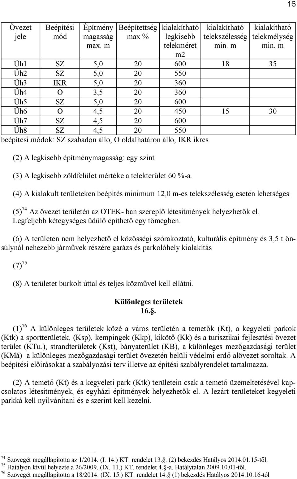 oldalhatáron álló, IKR ikres (2) A legkisebb építménymagasság: egy szint (3) A legkisebb zöldfelület mértéke a telekterület 60 %-a.