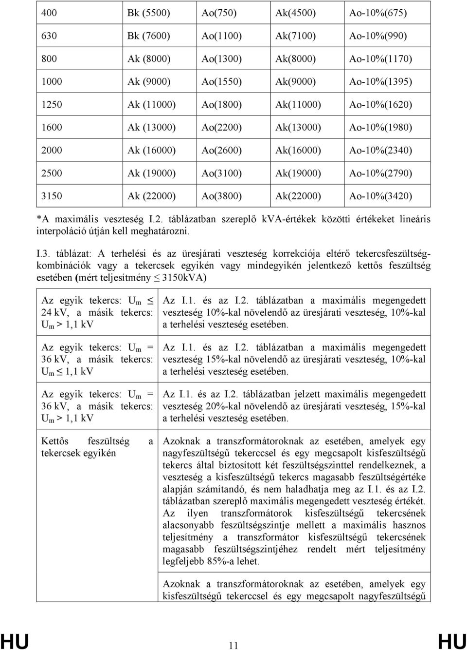 Ao(3800) Ak(22000) Ao-10%(3420) *A maximális veszteség I.2. táblázatban szereplő kva-értékek közötti értékeket lineáris interpoláció útján kell meghatározni. I.3. táblázat: A terhelési és az