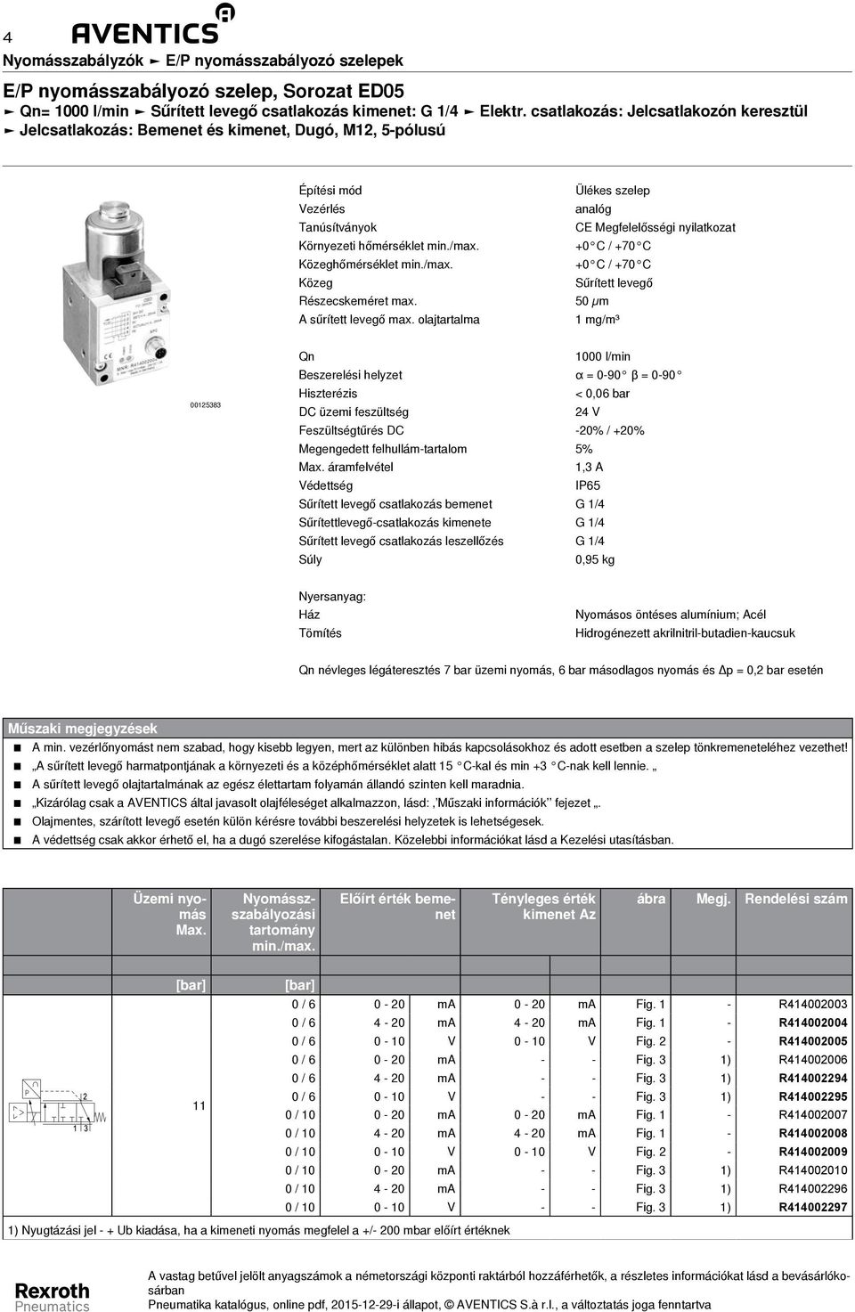 hőmérséklet min./max. +0 C / +70 C Közeghőmérséklet min./max. +0 C / +70 C Közeg Sűrített levegő Részecskeméret max. 50 µm A sűrített levegő max.