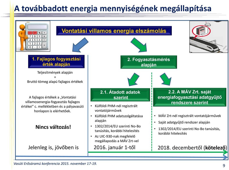 Átadott adatok szerint Külföldi PHM-nél regisztrált vontatójárművek Külföldi PHM adatszolgáltatása alapján 1302/2014/EU szerinti No-Bo tanúsítás, korábbi hitelesítés Az UIC-930-nak megfelelő