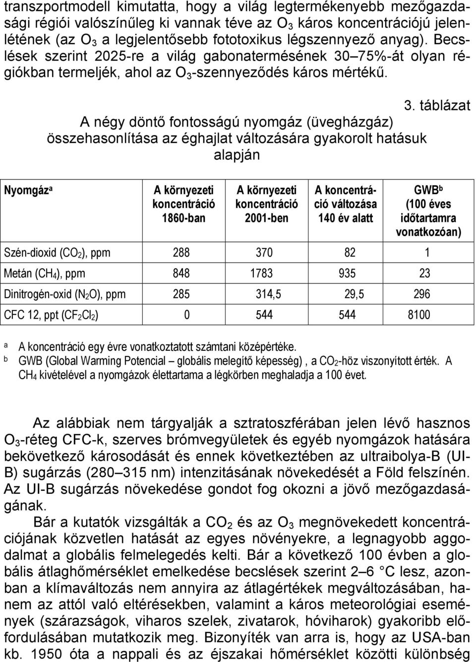 táblázat A négy döntő fontosságú nyomgáz (üvegházgáz) összehasonlítása az éghajlat változására gyakorolt hatásuk alapján A környezeti koncentráció 1860-ban A környezeti koncentráció 2001-ben A