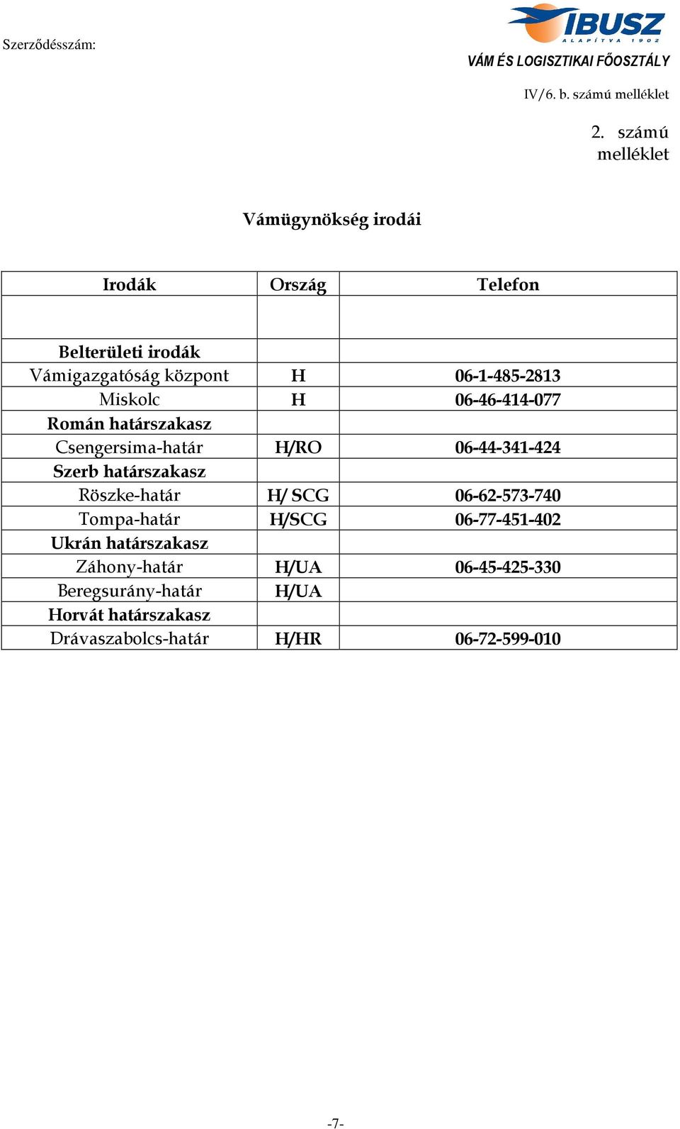 határszakasz Röszke-határ H/ SCG 06-62-573-740 Tompa-határ H/SCG 06-77-451-402 Ukrán határszakasz