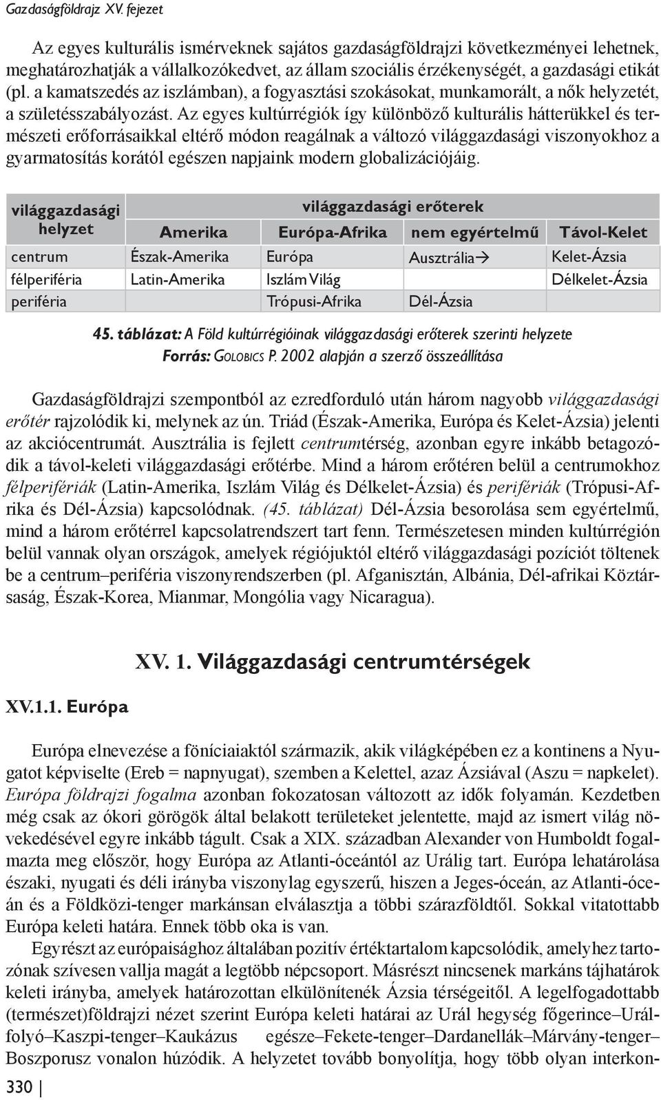 a kamatszedés az iszlámban), a fogyasztási szokásokat, munkamorált, a nők helyzetét, a születésszabályozást.