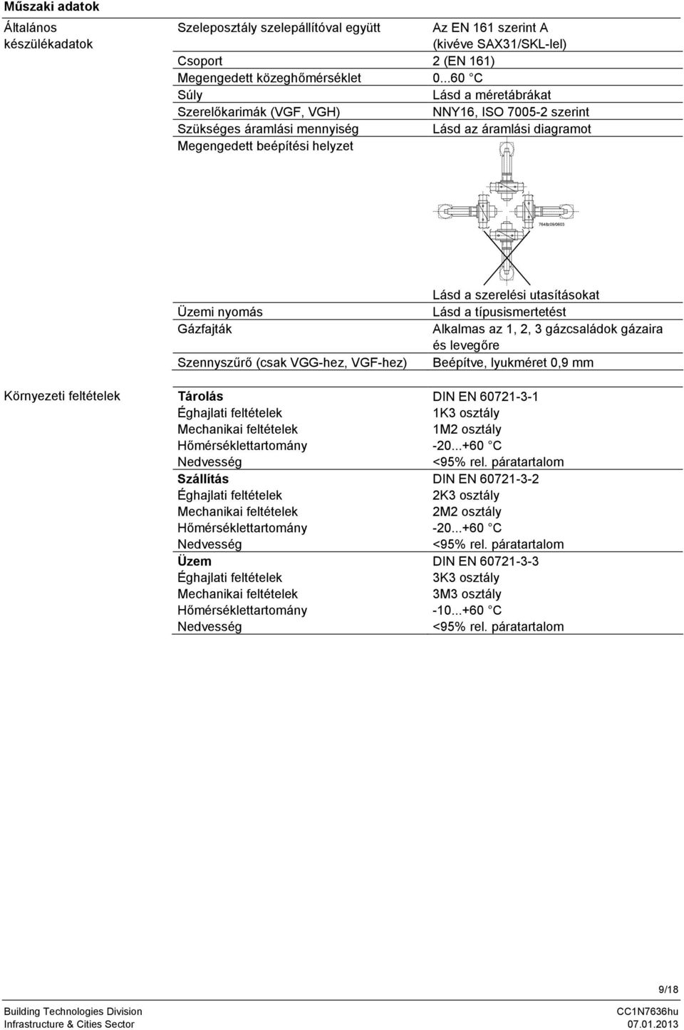 Gázfajták Szennyszűrő (csak VGG-hez, VGF-hez) Lásd a szerelési utasításokat Lásd a típusismertetést Alkalmas az 1, 2, 3 gázcsaládok gázaira és levegőre Beépítve, lyukméret 0,9 mm Környezeti