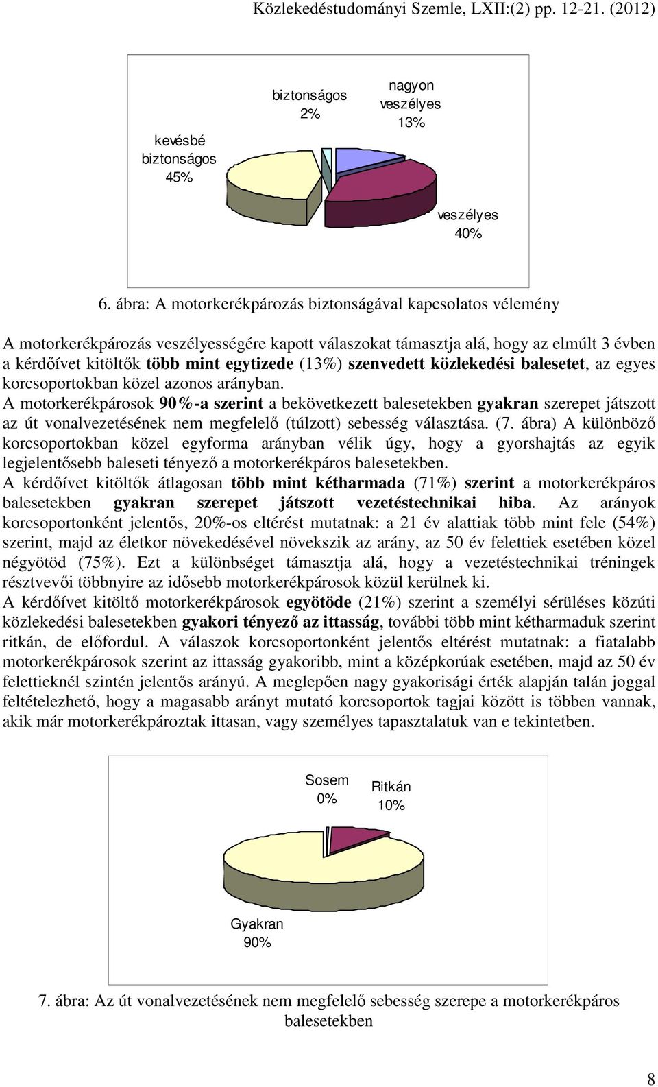 szenvedett közlekedési balesetet, az egyes korcsoportokban közel azonos arányban.