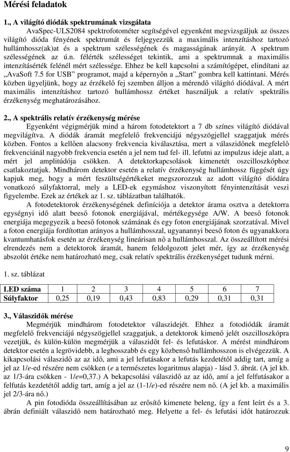 intenzításhoz tartozó hullámhossz(ak)at és a spektrum szélességének és magasságának arányát. A spektrum szélességének az ú.n. félérték szélességet tekintik, ami a spektrumnak a maximális intenzításérték felénél mért szélessége.