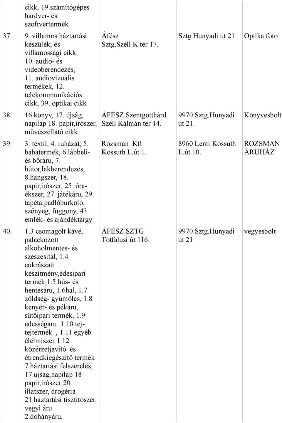 bútor,lakberendezés, 8.hangszer, 18. papír,írószer, 25. óraékszer, 27. játékáru, 29. tapéta,padlóburkoló, szőnyeg, függöny, 43. emlék- és ajándéktárgy 40. 1.3 csomagolt kávé, Áfész Sztg.