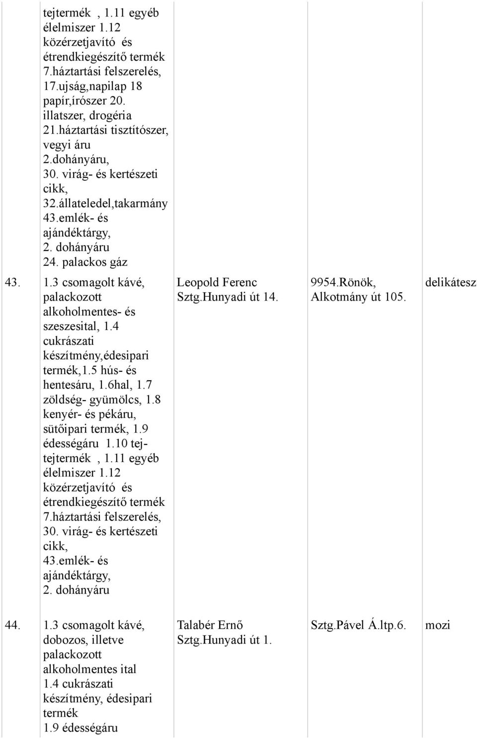 4 készítmény, édesipari termék 1.9 édességáru Talabér Ernő Sztg.