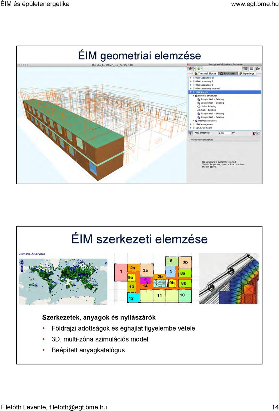 és éghajlat figyelembe vétele 3D, multi-zóna szimulációs