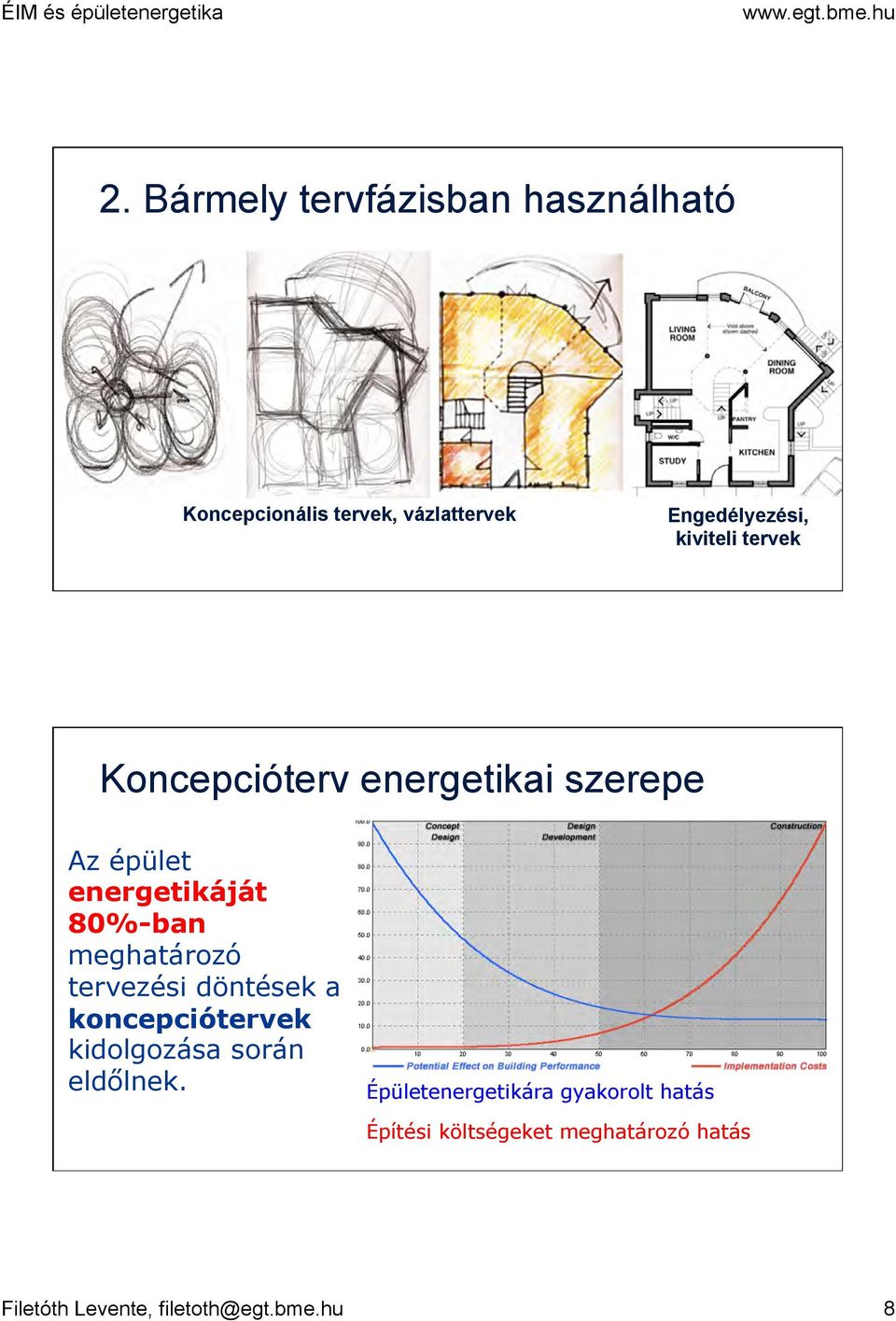 meghatározó tervezési döntések a koncepciótervek kidolgozása során eldőlnek.