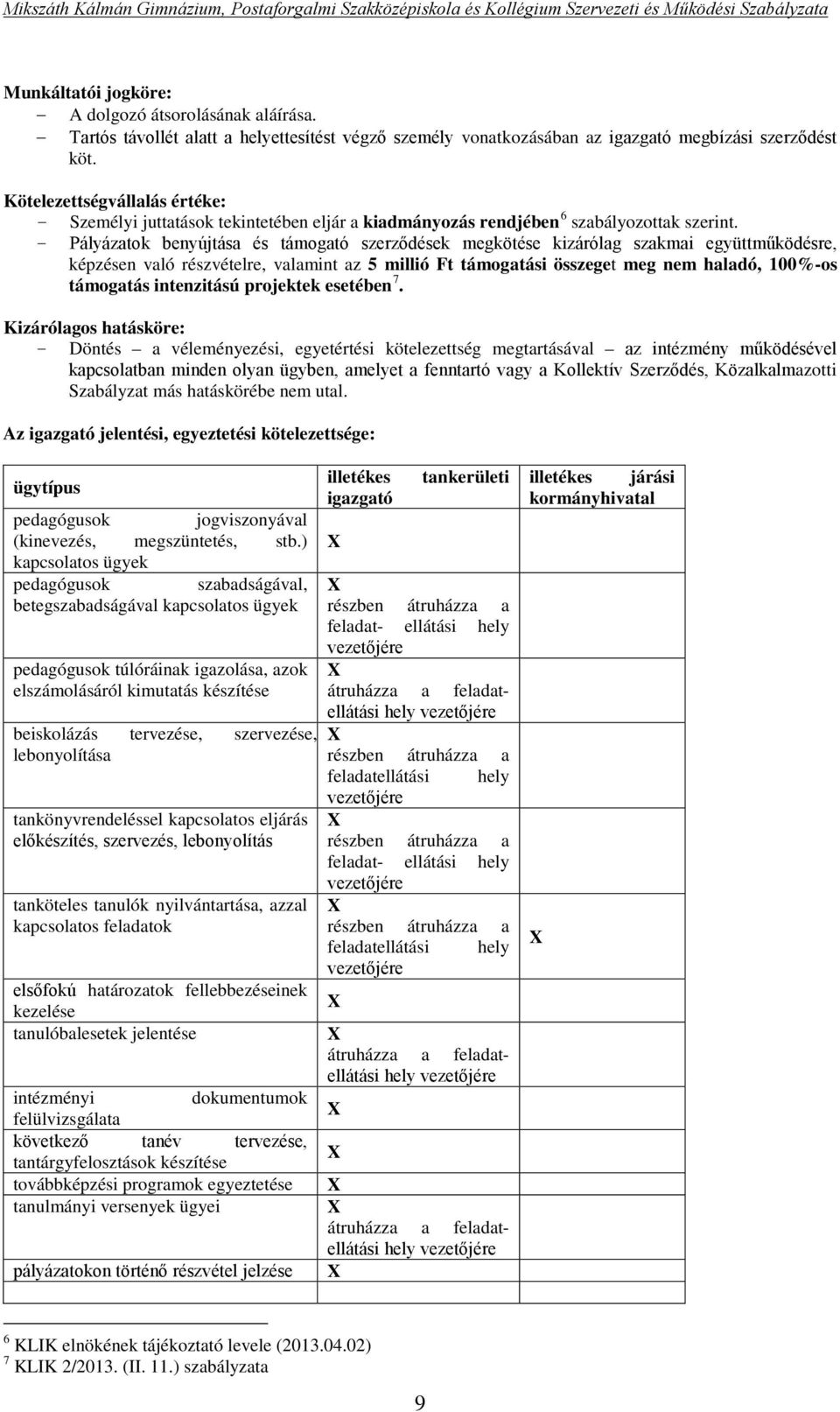 - Pályázatok benyújtása és támogató szerződések megkötése kizárólag szakmai együttműködésre, képzésen való részvételre, valamint az 5 millió Ft támogatási összeget meg nem haladó, 100%-os támogatás