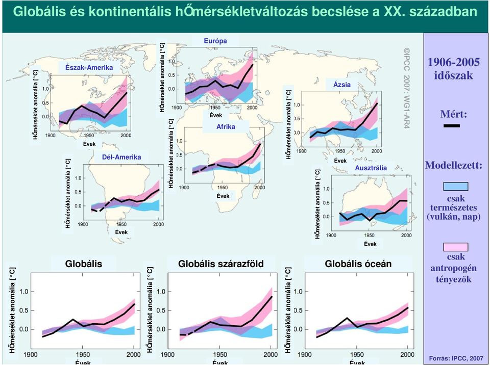 mérséklet anomália [ C] H mérséklet anomália [ C] Észak-Amerika H mérséklet anomália [ C] H mérséklet anomália [ C] H mérséklet anomália [