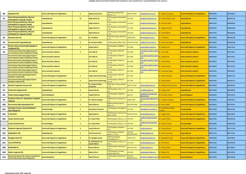 Heleba-Dent Bt. 2+1 Dr. Till Márta Marx K. u. 7. 1077 Budapest, Rottenbiller u. 25. 1077 Budapest, Rottenbiller u. 25. 1077 Budapest, Rottenbiller u. 25. 1077 Budapest, Rottenbiller u. 25. 9021 Győr, Bajcsy-Zsilinszky u.