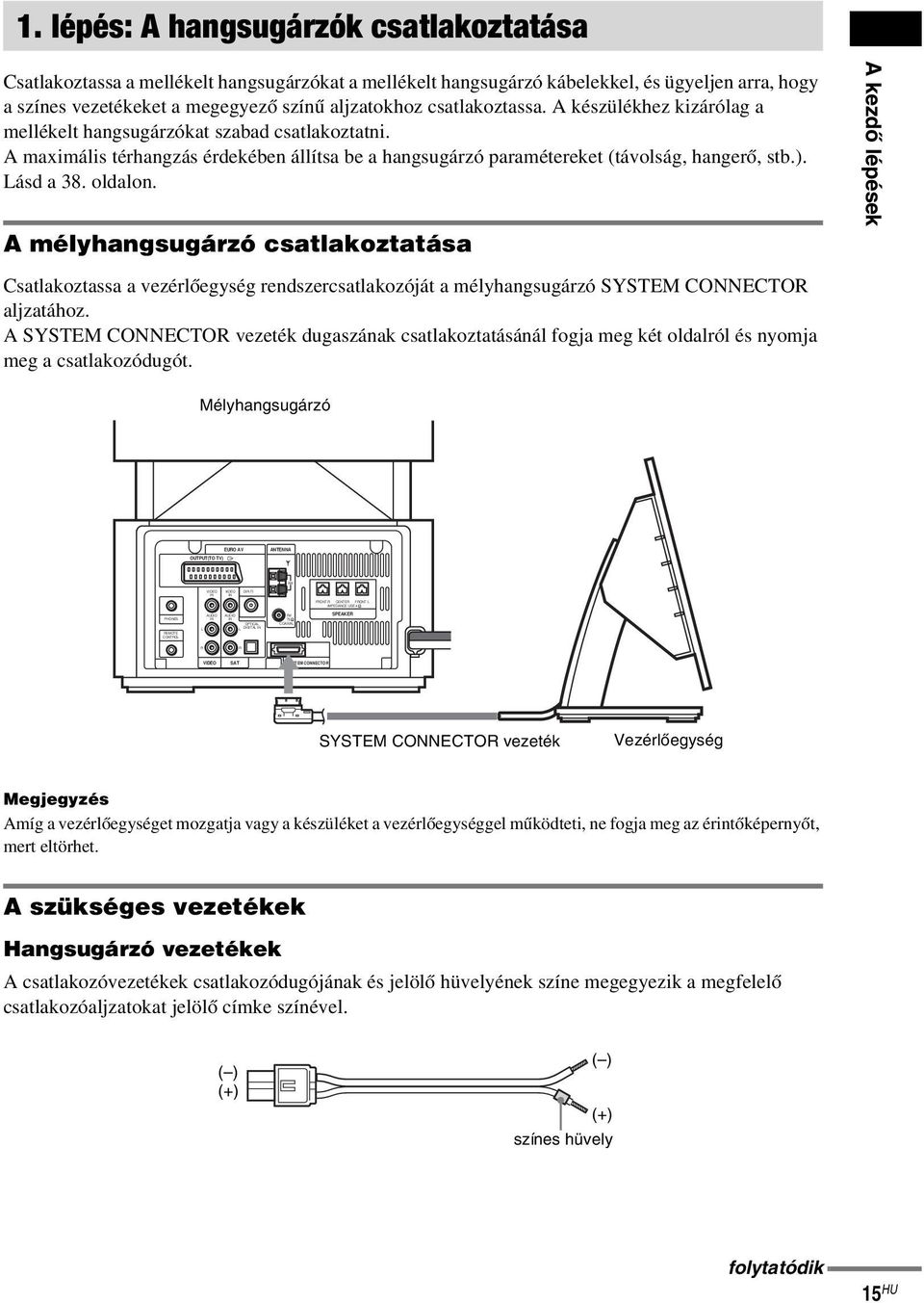 csatlakoztassa. A készülékhez kizárólag a mellékelt hangsugárzókat szabad csatlakoztatni. A maximális térhangzás érdekében állítsa be a hangsugárzó paramétereket (távolság, hangerő, stb.). Lásd a 38.