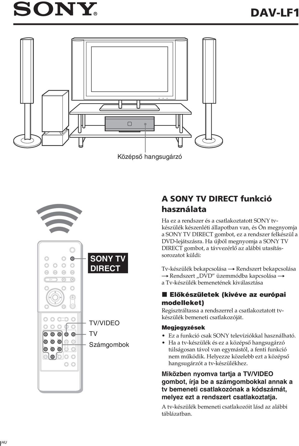 Ha újból megnyomja a SONY TV DIRECT gombot, a távvezérlő az alábbi utasítássorozatot küldi: Tv-készülék bekapcsolása t Rendszert bekapcsolása t Rendszert DVD üzemmódba kapcsolása t a Tv-készülék