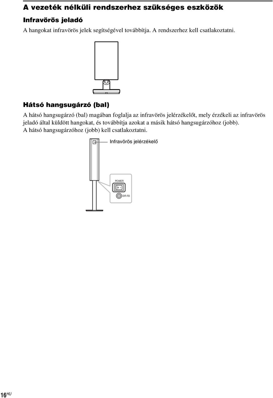 Hátsó hangsugárzó (bal) A hátsó hangsugárzó (bal) magában foglalja az infravörös jelérzékelőt, mely érzékeli az