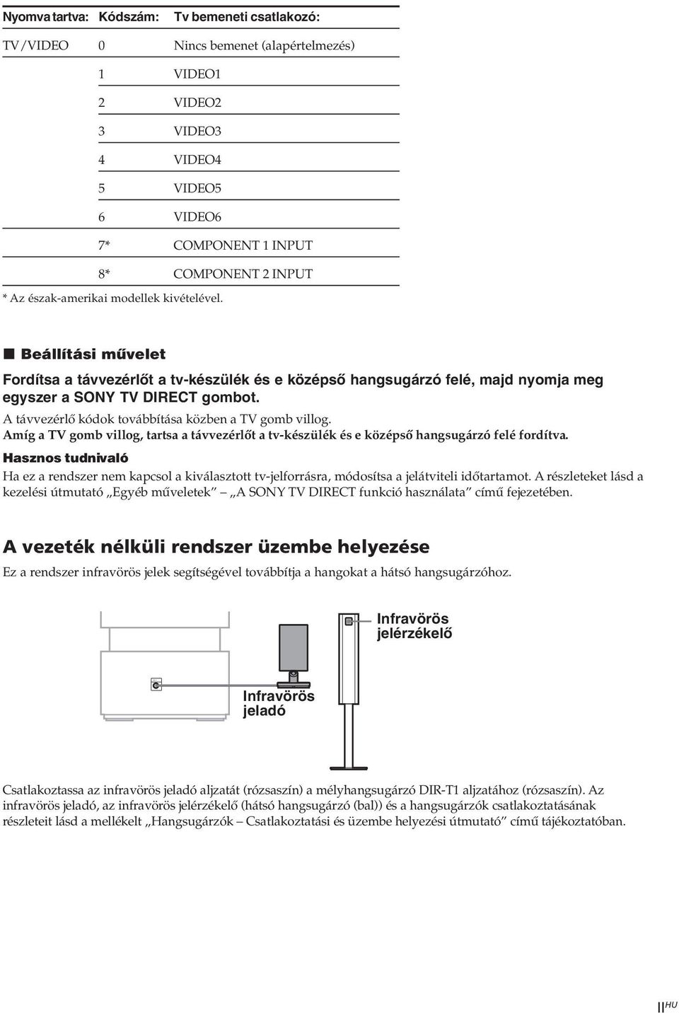 A távvezérlő kódok továbbítása közben a TV gomb villog. Amíg a TV gomb villog, tartsa a távvezérlőt a tv-készülék és e középső hangsugárzó felé fordítva.