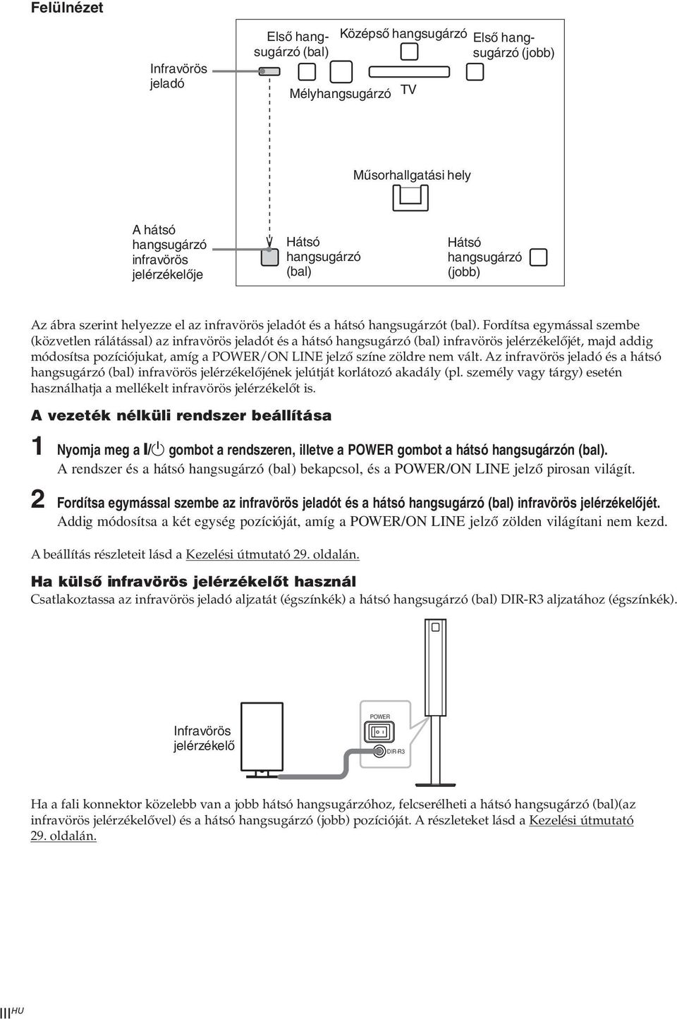 Fordítsa egymással szembe (közvetlen rálátással) az infravörös jeladót és a hátsó hangsugárzó (bal) infravörös jelérzékelőjét, majd addig módosítsa pozíciójukat, amíg a POWER/ON LINE jelző színe