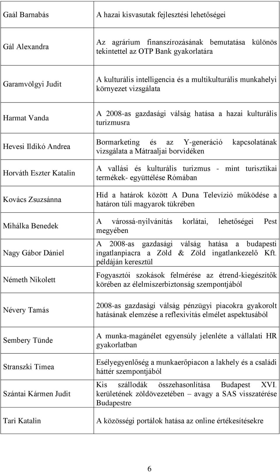 Tamás Sembery Tünde Stranszki Tímea Szántai Kármen Judit Tari Katalin A 2008-as gazdasági válság hatása a hazai kulturális turizmusra Bormarketing és az Y-generáció kapcsolatának vizsgálata a