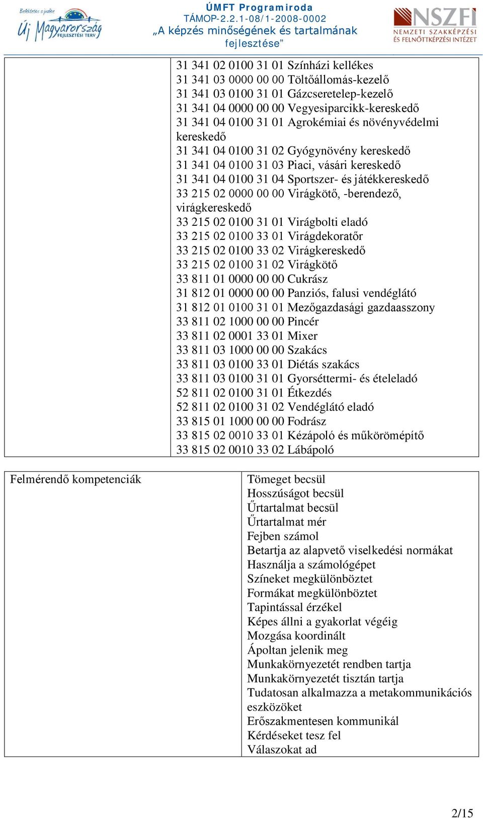 -berendező, virágkereskedő 33 215 02 0100 31 01 Virágbolti eladó 33 215 02 0100 33 01 Virágdekoratőr 33 215 02 0100 33 02 Virágkereskedő 33 215 02 0100 31 02 Virágkötő 33 811 01 0000 00 00 Cukrász 31