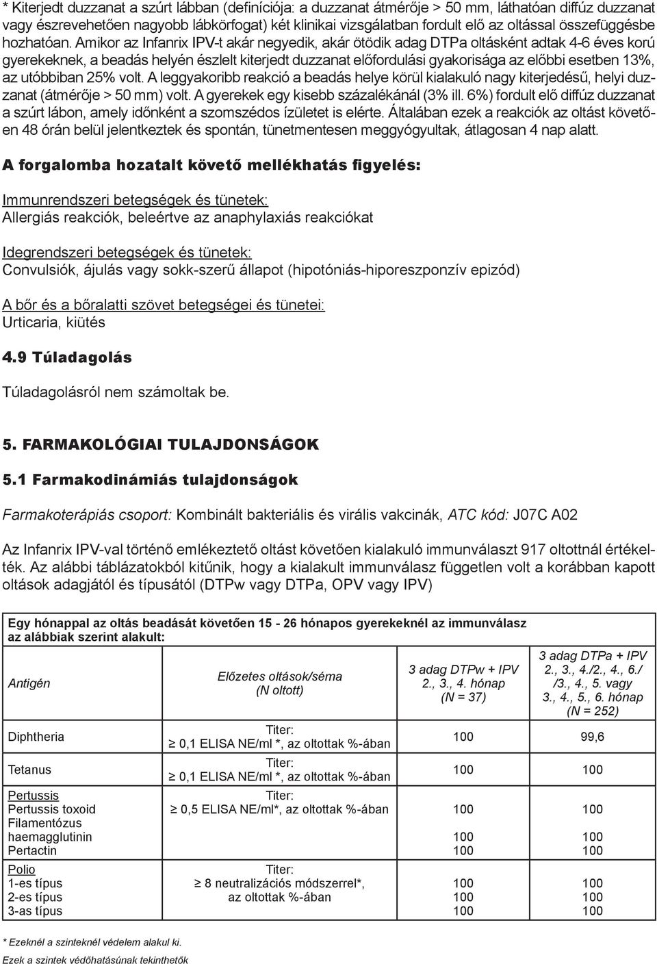 Amikor az Infanrix IPV-t akár negyedik, akár ötödik adag DTPa oltásként adtak 4-6 éves korú gyerekeknek, a beadás helyén észlelt kiterjedt duzzanat előfordulási gyakorisága az előbbi esetben 13%, az