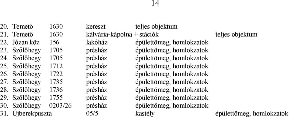 Szőlőhegy 1722 présház épülettömeg, homlokzatok 27. Szőlőhegy 1735 présház épülettömeg, homlokzatok 28. Szőlőhegy 1736 présház épülettömeg, homlokzatok 29.