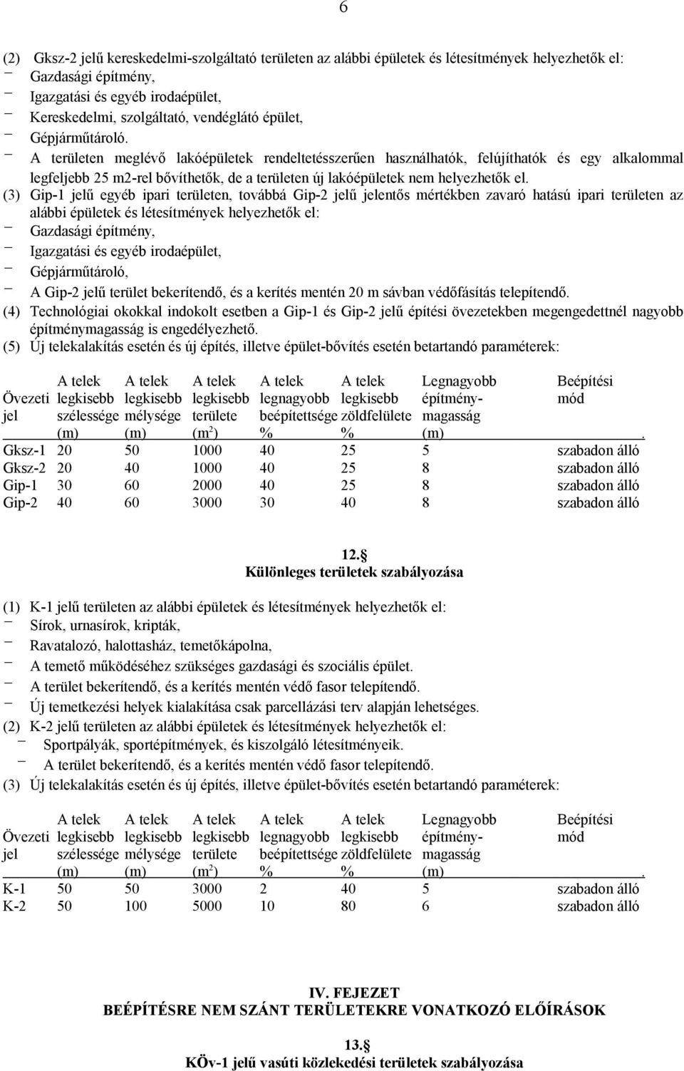 A területen meglévő lakóépületek rendeltetésszerűen használhatók, felújíthatók és egy alkalommal legfeljebb 25 m2-rel bővíthetők, de a területen új lakóépületek nem helyezhetők el.