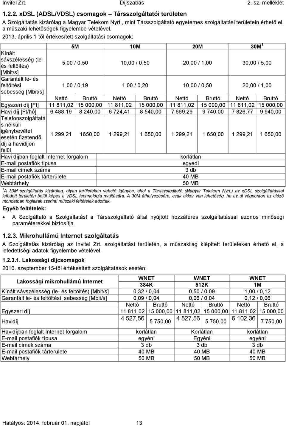 április 1-től értékesített szolgáltatási csomagok: Kínált sávszélesség (leés feltöltés) [Mbit/s] Garantált le- és feltöltési sebesség [Mbit/s] 5M 10M 20M 30M 1 5,00 / 0,50 10,00 / 0,50 20,00 / 1,00