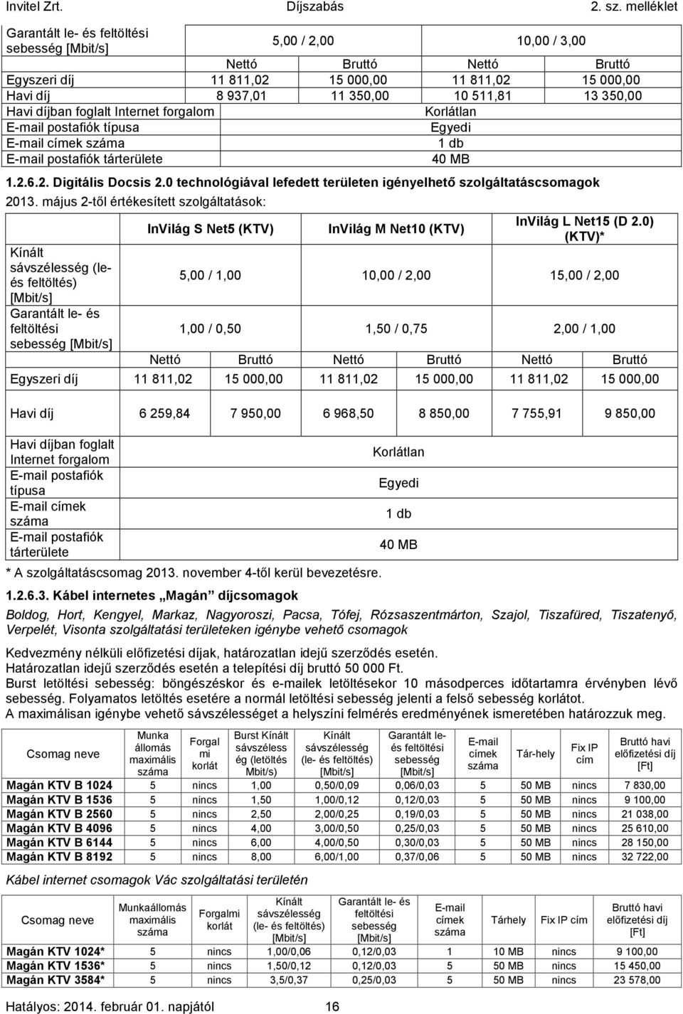 0 technológiával lefedett területen igényelhető szolgáltatáscsomagok 2013.