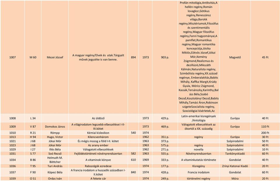 pamflet,romantikus regény,magyar romantika koncepciója,jósika Miklós,Eötvös József,Jókai Mór,Kemény Zsigmond,Realizmus és dezillúzió,mikszáth Kálmán,Naturalista regény, Szimbólista regény,xx.