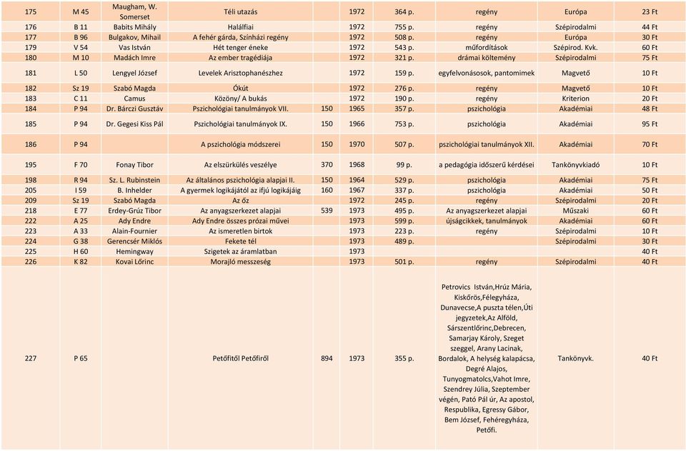 60 Ft 180 M 10 Madách Imre Az ember tragédiája 1972 321 p. drámai költemény Szépirodalmi 75 Ft 181 L 50 Lengyel József Levelek Arisztophanészhez 1972 159 p.